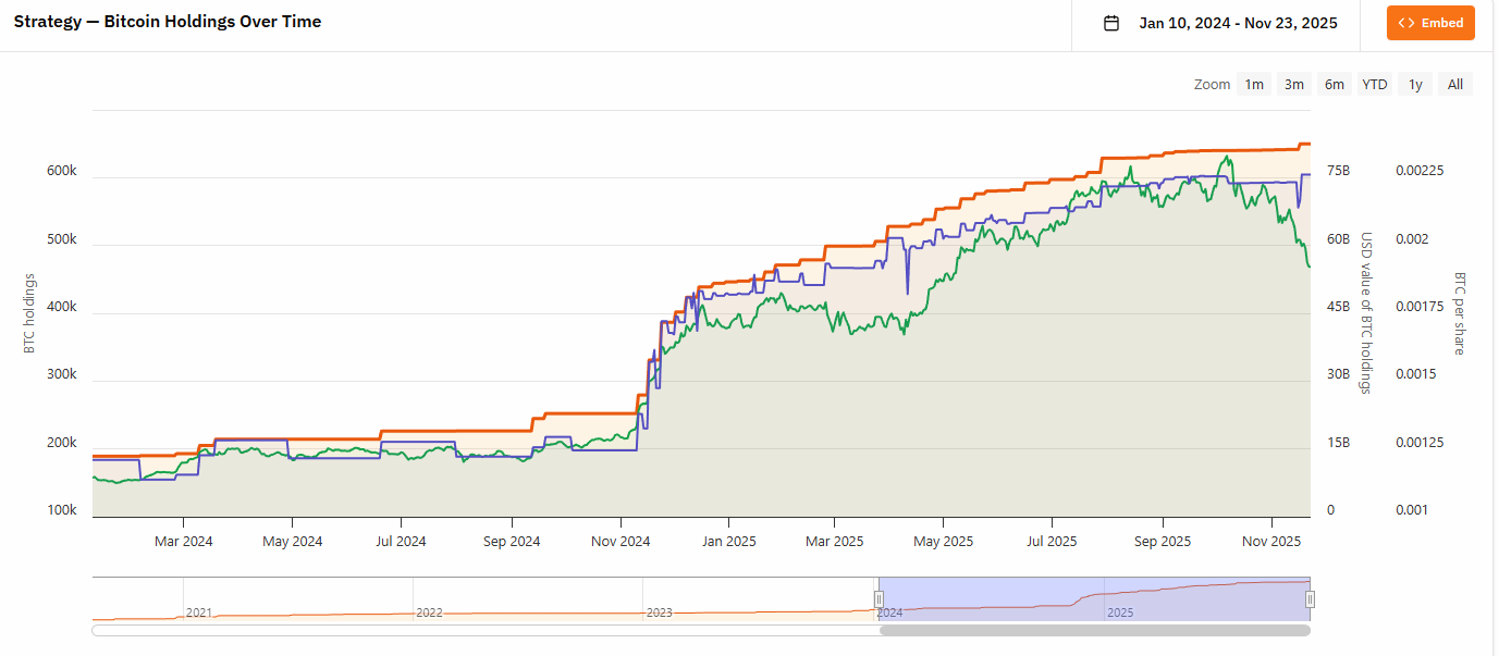 La Gran Transferencia: ¿Qué hará el inversor particular con Bitcoin?