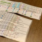 Personal Mapmaking