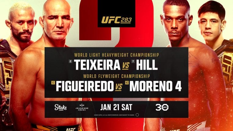 UFC 283 Fighter Purses, Incentive Pay, Attendance & Gate