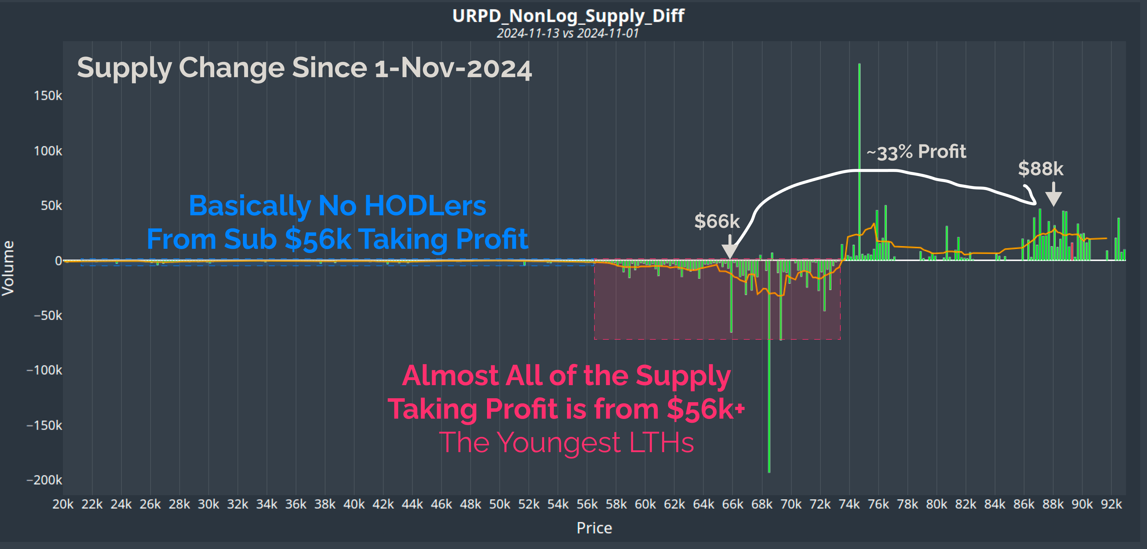 Base Camp 1 - by James Check (Checkmatey)