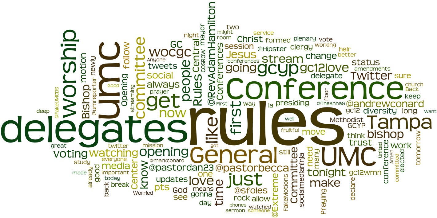 12-04-24 Twitter Updates from #gc2012