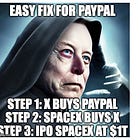 PayPal Post-Mortem: Why I Sold PYPL and What Changed in the Investment Thesis