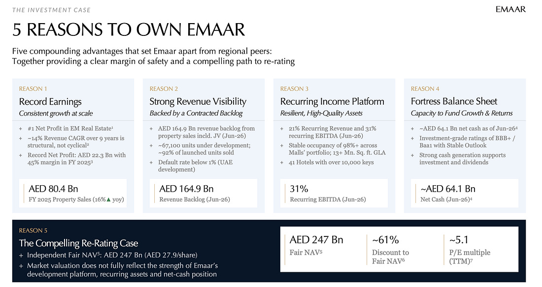 Source:Emaar Q2 2026 Investor Presentation 1