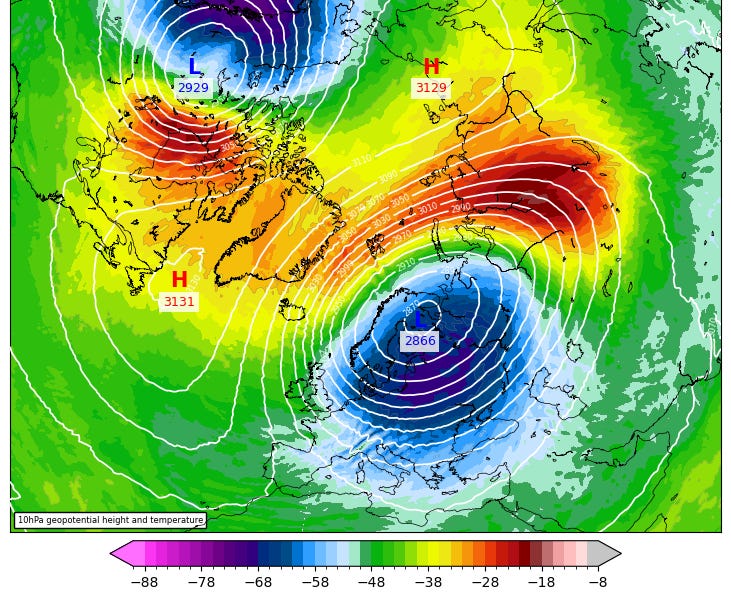 Post Vortex Ripples Why a Vortex is splitting up and what it means for us Mortals