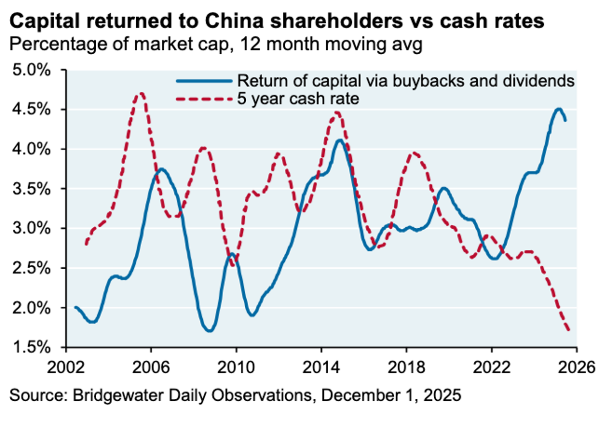 FinGraph每日财经图集：2026年01月05日（早） - FinGraph财经图集