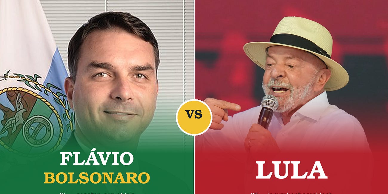 My Positions on Brazil Presidential Election