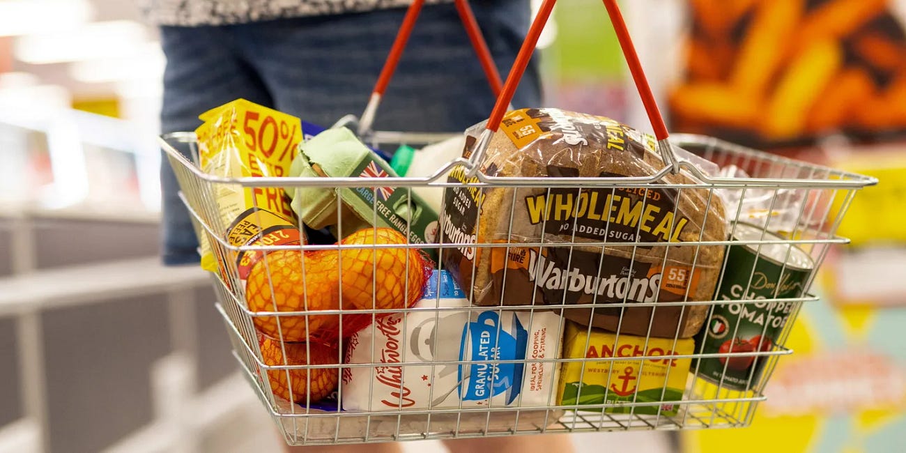 US CPI Slightly Hotter