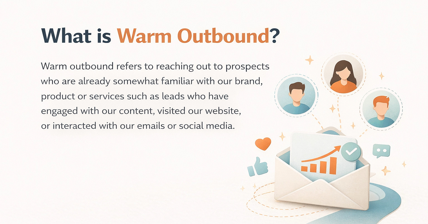 The image conveys what warm outbound means