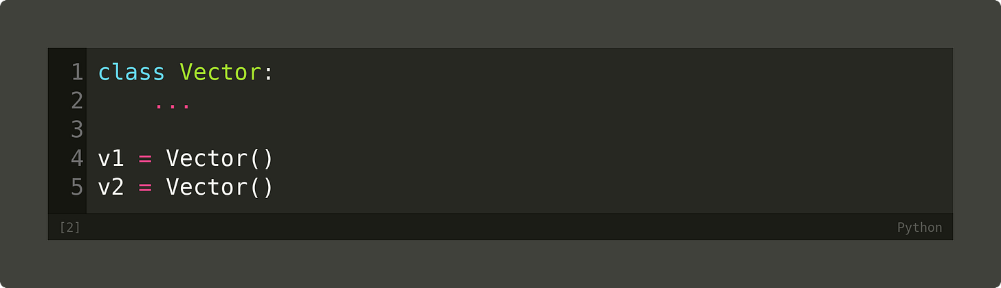 code