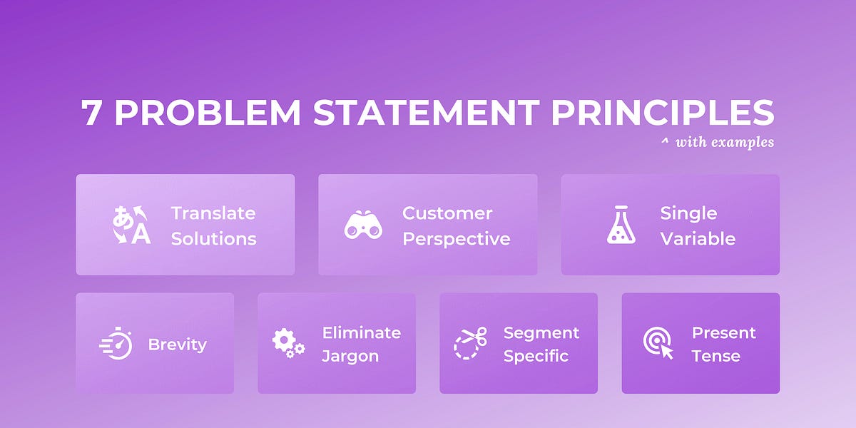 Kipling Problem Statement 7 Principles For Writing Great Problem Statements