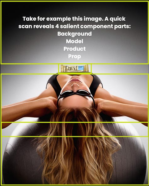 Semiotic Image Analysis — David Protein Bar