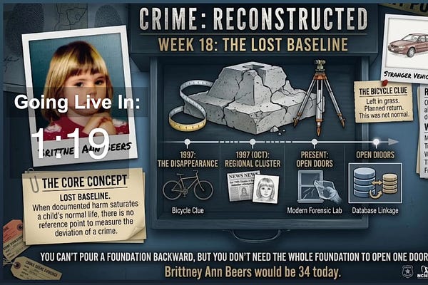 Crime: Reconstructed | Morgan Wright | Substack