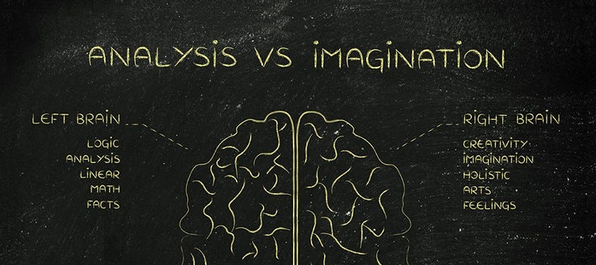 The importance of creativity in a data driven world - Moreish Marketing The importance of creativity in a data driven world - Moreish Marketing
