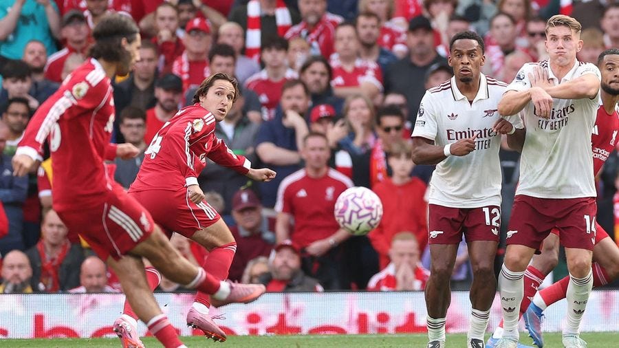 What Liverpool 1-0 Arsenal told us about the two title rivals