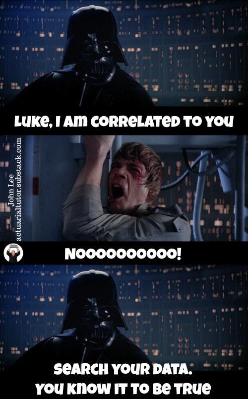 Star Wars correlation