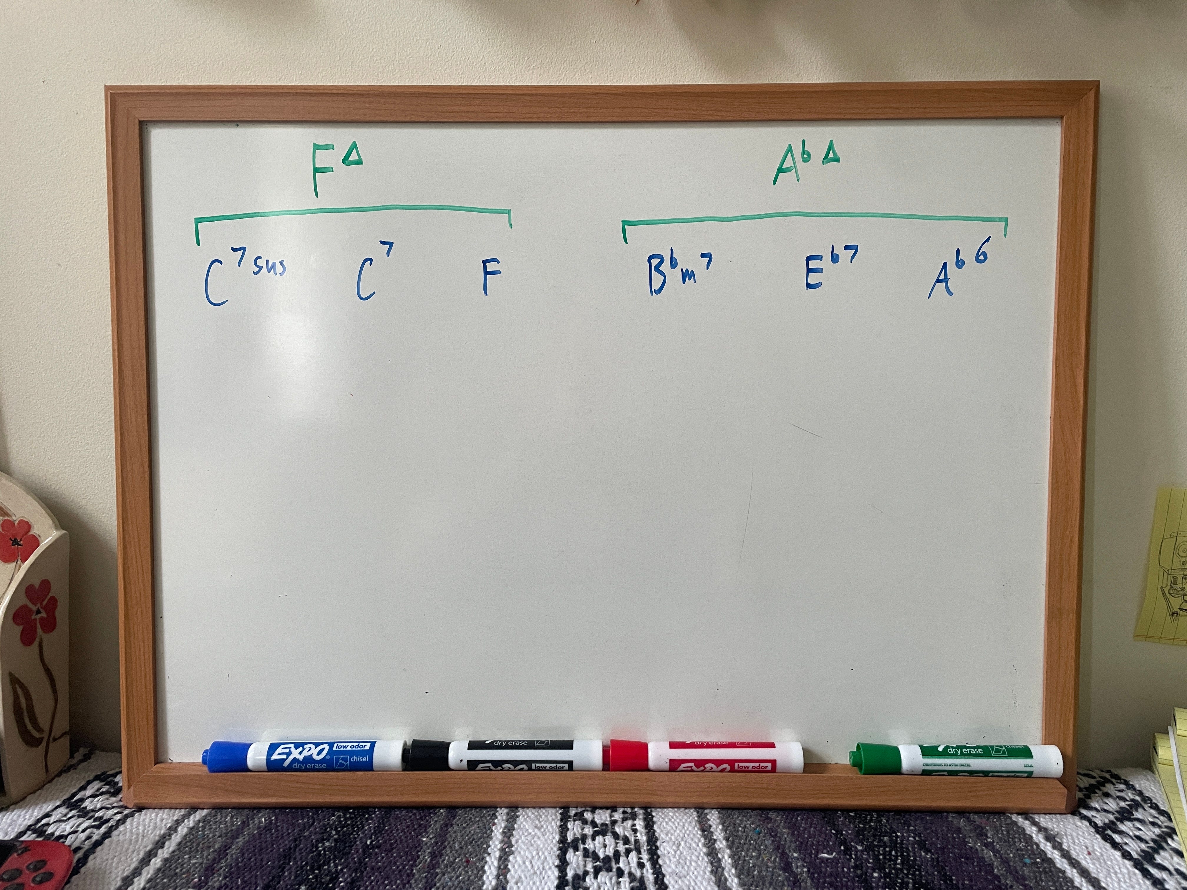 How to write a melody over a chord progression - by Joni K.