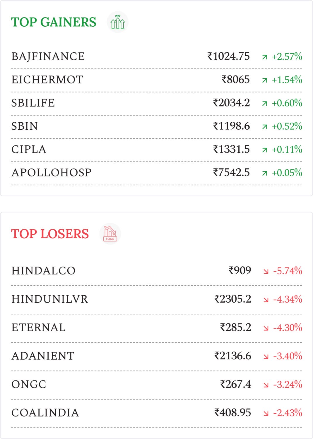 Article content Article content