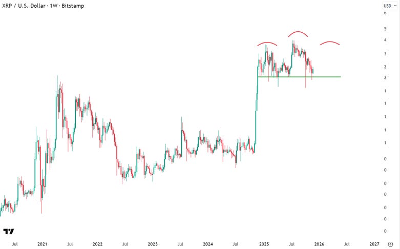 A graph of a stock market
AI-generated content may be incorrect. A graph of a stock market
AI-generated content may be incorrect.