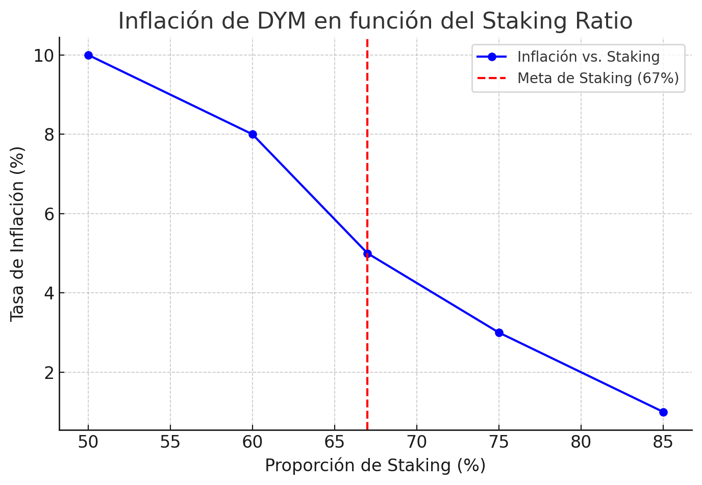 Imagen de salida