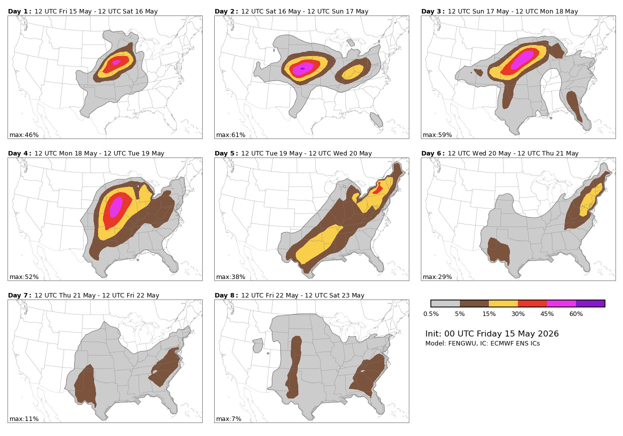 MPAS forecasts may not be available for this date