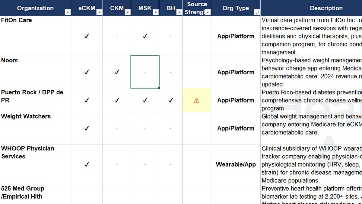 Stackable Cms Modules The New Stack CMS Built While You Weren't Looking