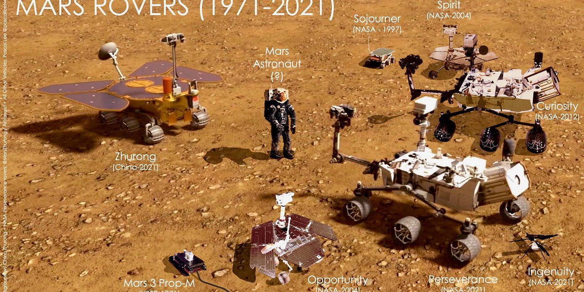 mars rovers pictures