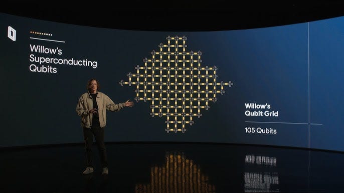 Google New Quantum Computing Chip || Clock Ticking For Crypto Encryption? -  YouTube
