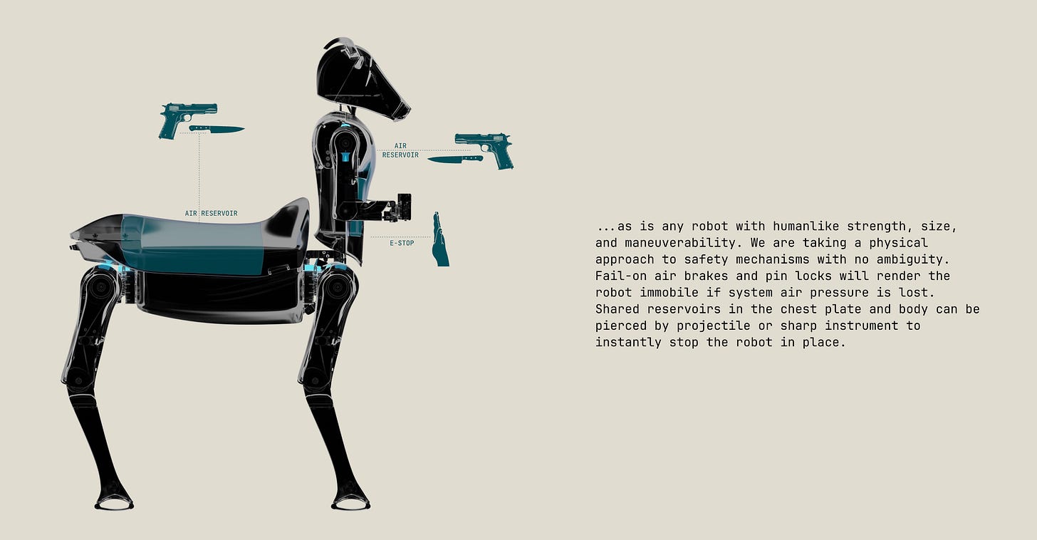 A diagram of where to shoot the robot (in the chest and the back) featuring little guns and knives pointing at the target areas
