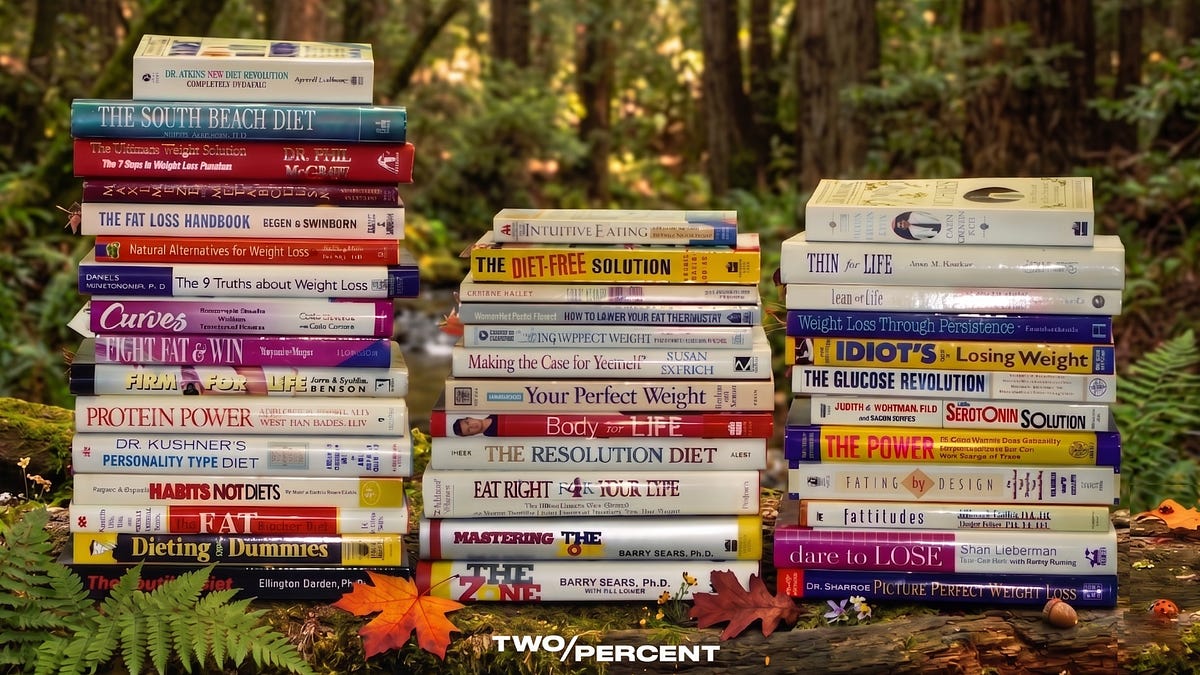 An analysis of 400+ diet books