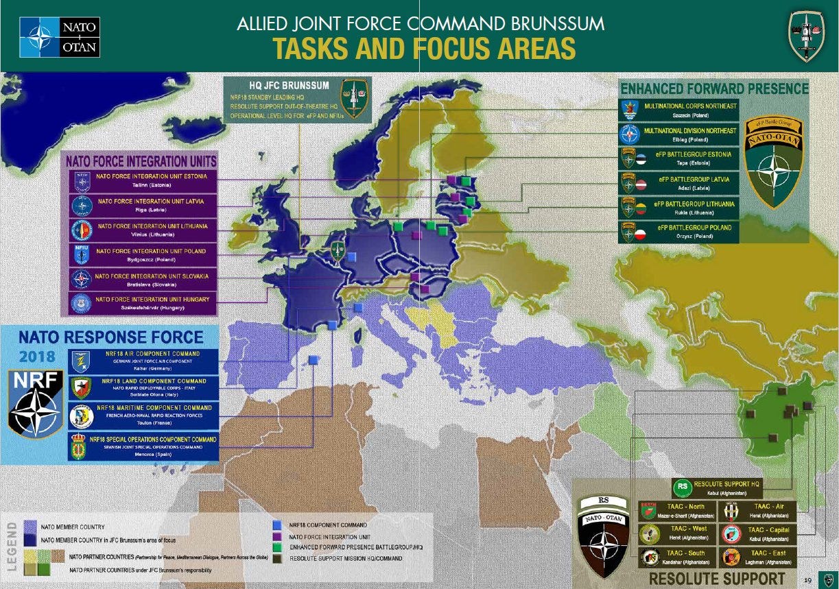 The Iran System | 9: The Realignment of Europe — The Military Theater