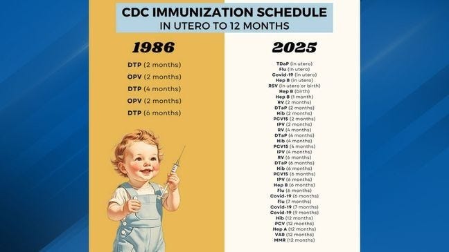 SSINFANTIMMUNIZATIONS SSINFANTIMMUNIZATIONS
