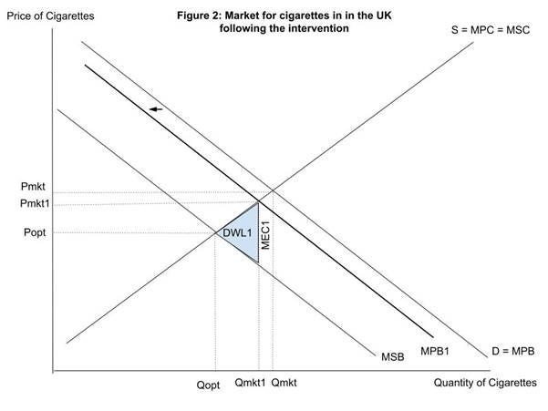 Diagram
Description automatically generated Diagram
Description automatically generated