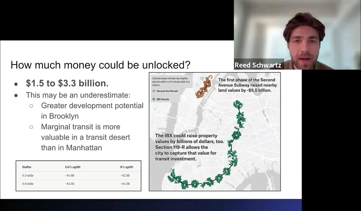 shot_13_gupta-chart Webinar slide screenshot
