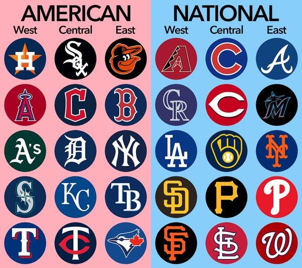 Everything you need to know ahead of the 2025 MLB season Everything you need to know ahead of the 2025 MLB season