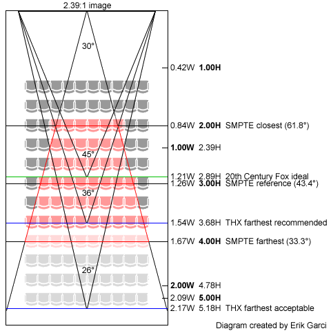 Slope Triangle Rectangle Font Parallel