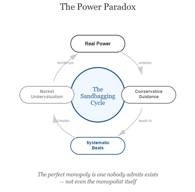 A diagram of a power

AI-generated content may be incorrect.