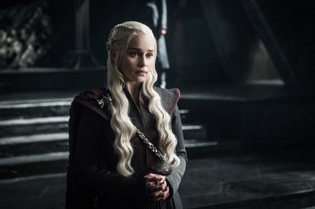 Emilia Clarke reveals she had a brain aneurysm. Did Letterman stay 10 years too long? And more! Emilia Clarke reveals she had a brain aneurysm. Did Letterman stay 10 years too long? And more!