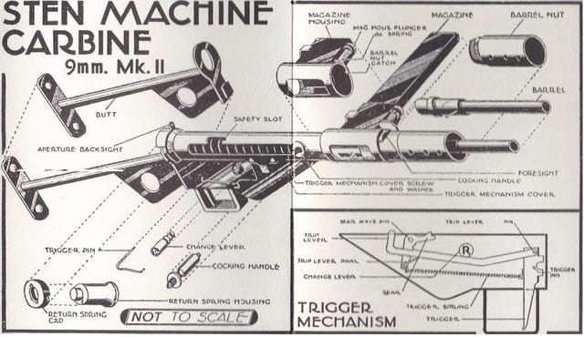 r/humansarespaceorcs - Alien Strategist: “I do not see a way that we could continue to fight, with our main industrial capacity in enemy hands” Human Military Attaché: “I have an idea”