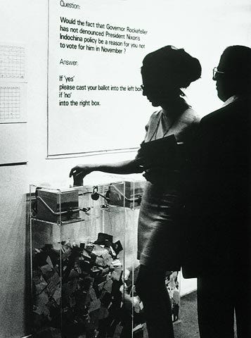 MoMA Poll, 1970 - Hans Haacke
