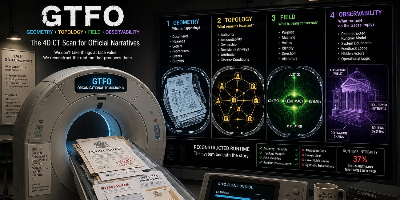 GTFO! A "CT scan" for bureaucracy