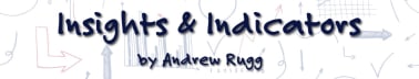 Insights & Indicators