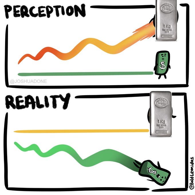 Two-panel comic-style illustration divided by a horizontal line. Upper panel titled Perception in black text features a bright orange wavy line rising sharply to the right like a rocket trajectory, positioned left of a metallic silver bar labeled 1 kg on a white background, with a green money bag icon with dollar sign on the far right. Lower panel titled Reality in black text shows a straight horizontal yellow line across the bottom, left of another identical silver bar labeled 1 kg, with a green wavy line descending gradually to the right and the same green money bag icon on the far right. Attribution text @JoshuaDone and @lem0ns at bottom corners.
