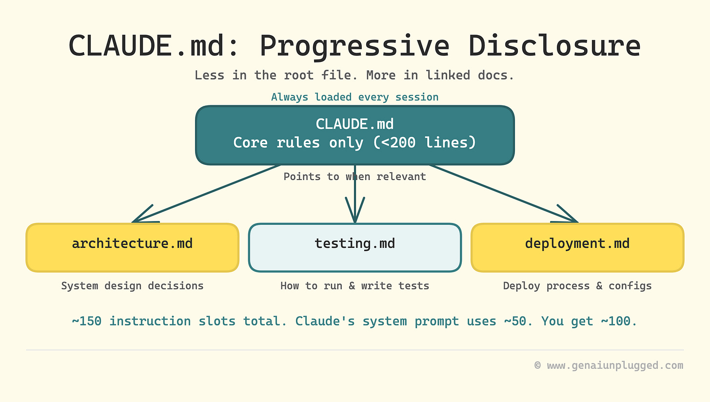 Claude.MD file - What goes in it and what not?