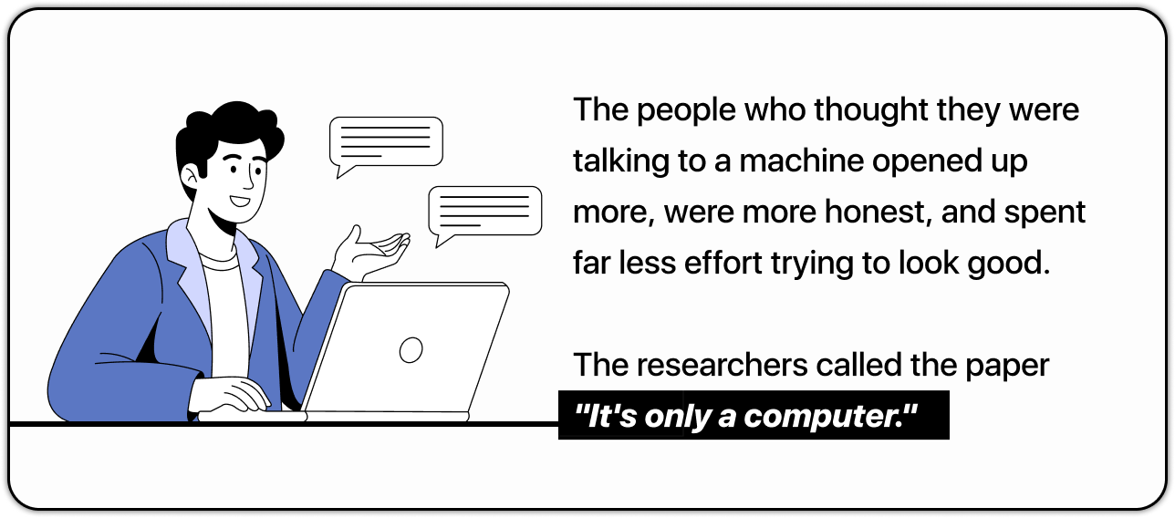 AI interactions led to more candid responses AI interactions led to more candid responses