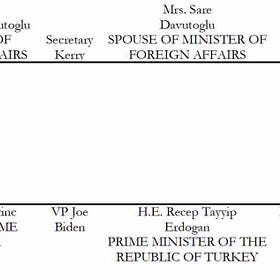 A Deep Dive Into Emails Between VP Biden and Rosemont Seneca