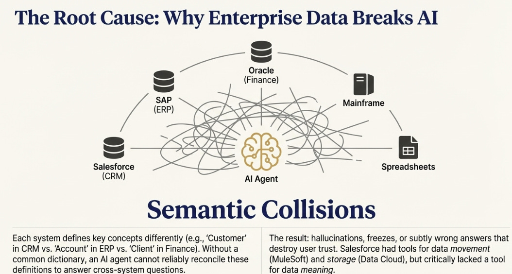 A diagram of data breaching

AI-generated content may be incorrect.