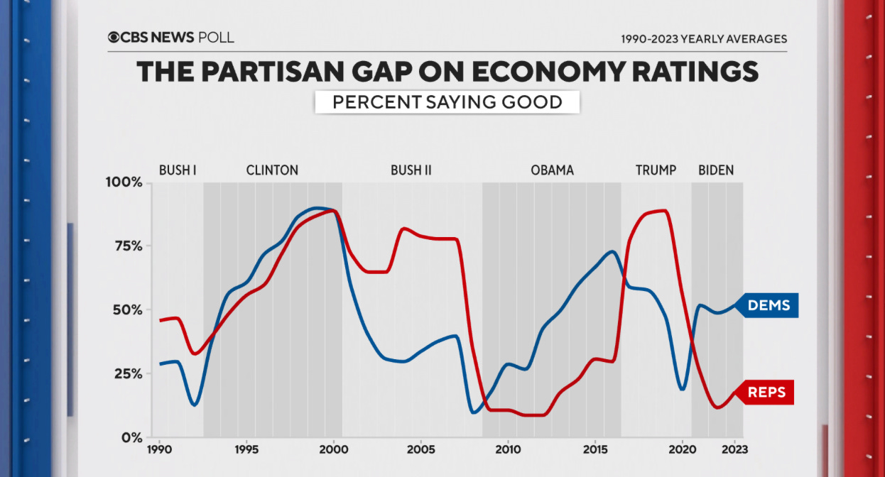 A graph of the gap on the economy

Description automatically generated with medium confidence