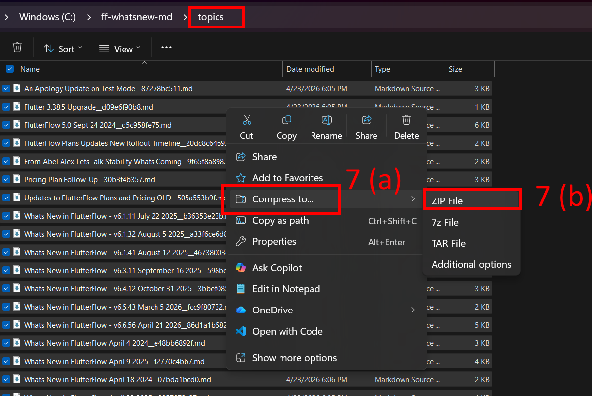  Screenshot of Windows File Explorer inside the topics folder with all markdown files selected. The right-click context menu is open, with red annotation 7(a) highlighting the "Compress to…" option and 7(b) marking "ZIP File" in the submenu. Other compression options like 7z File, TAR File, and Additional options are also visible.