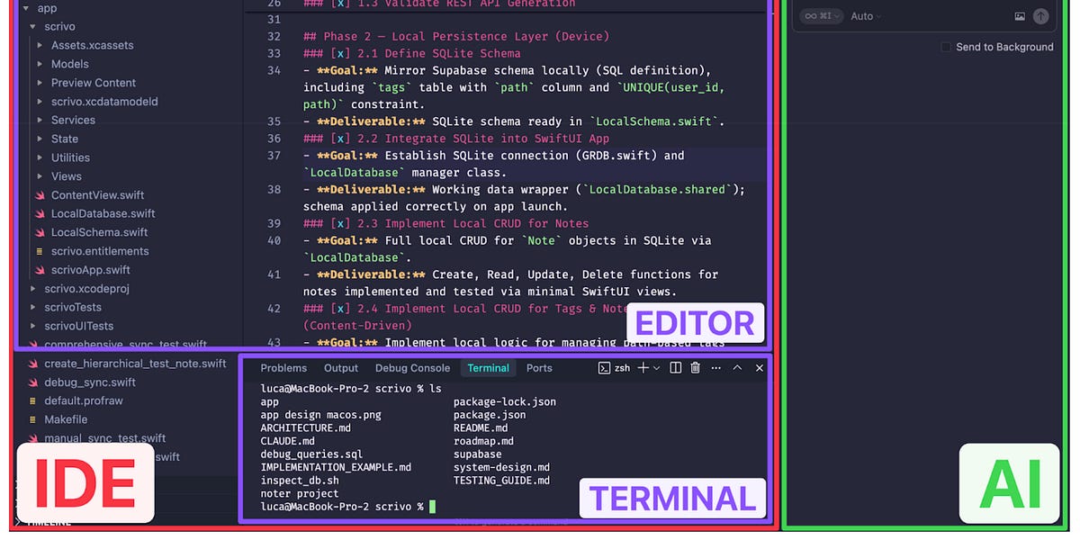 Developers are replacing IDEs with terminals 🖥️