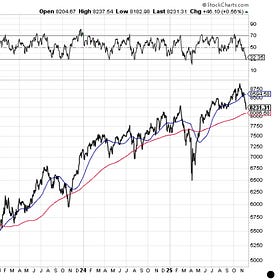 So Much Depends Upon a Green Wheelbarrow